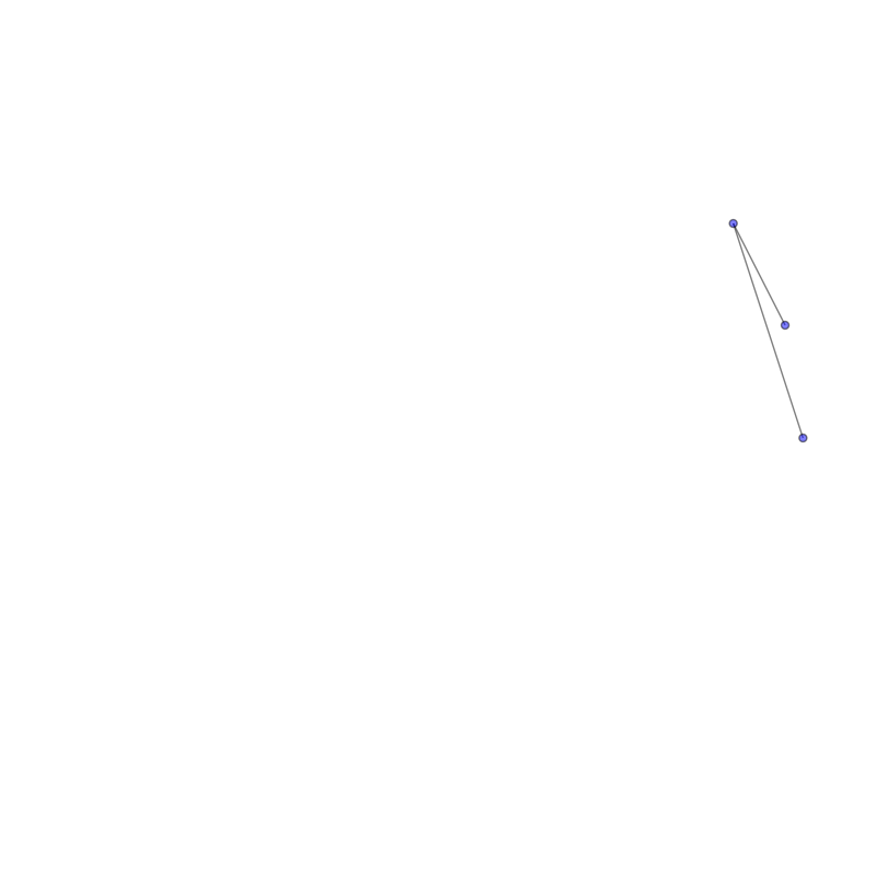 Access Agent