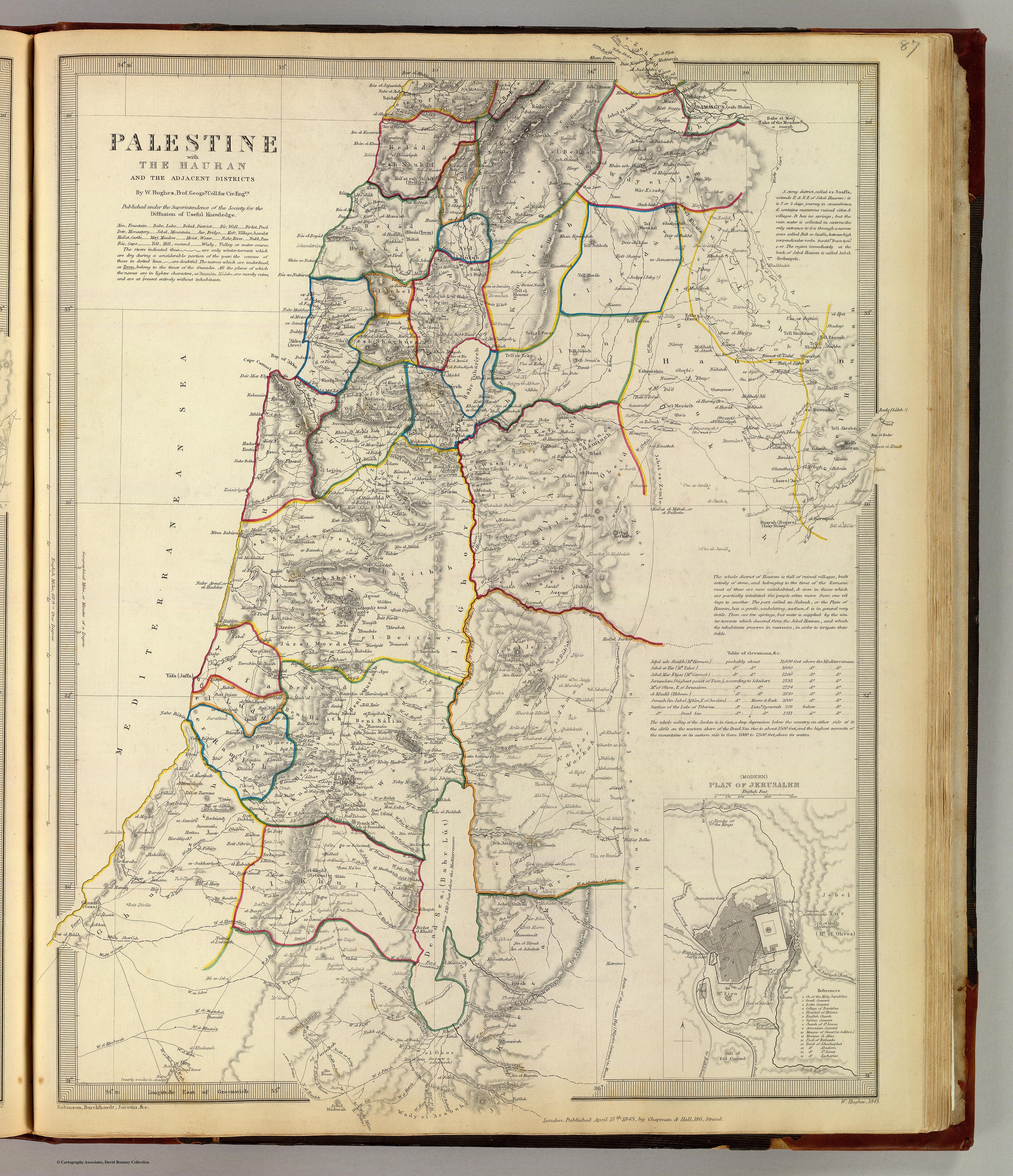 An 1843 map of Palestine with the Hauran and Adjacent Districts by W. Hughes, inset plan of Jerusalem at the lower right, 1843