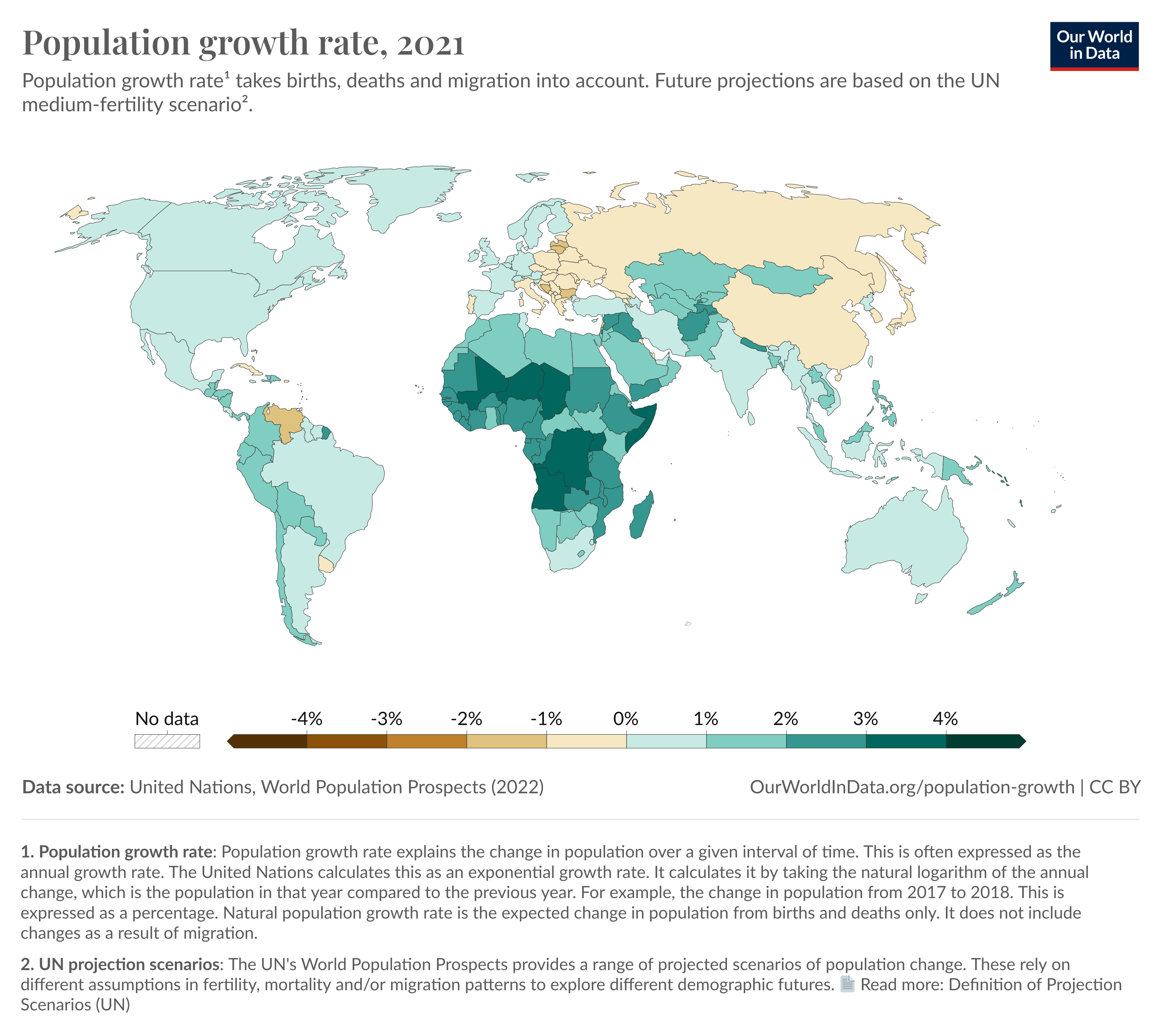 Population decline as a national-security question